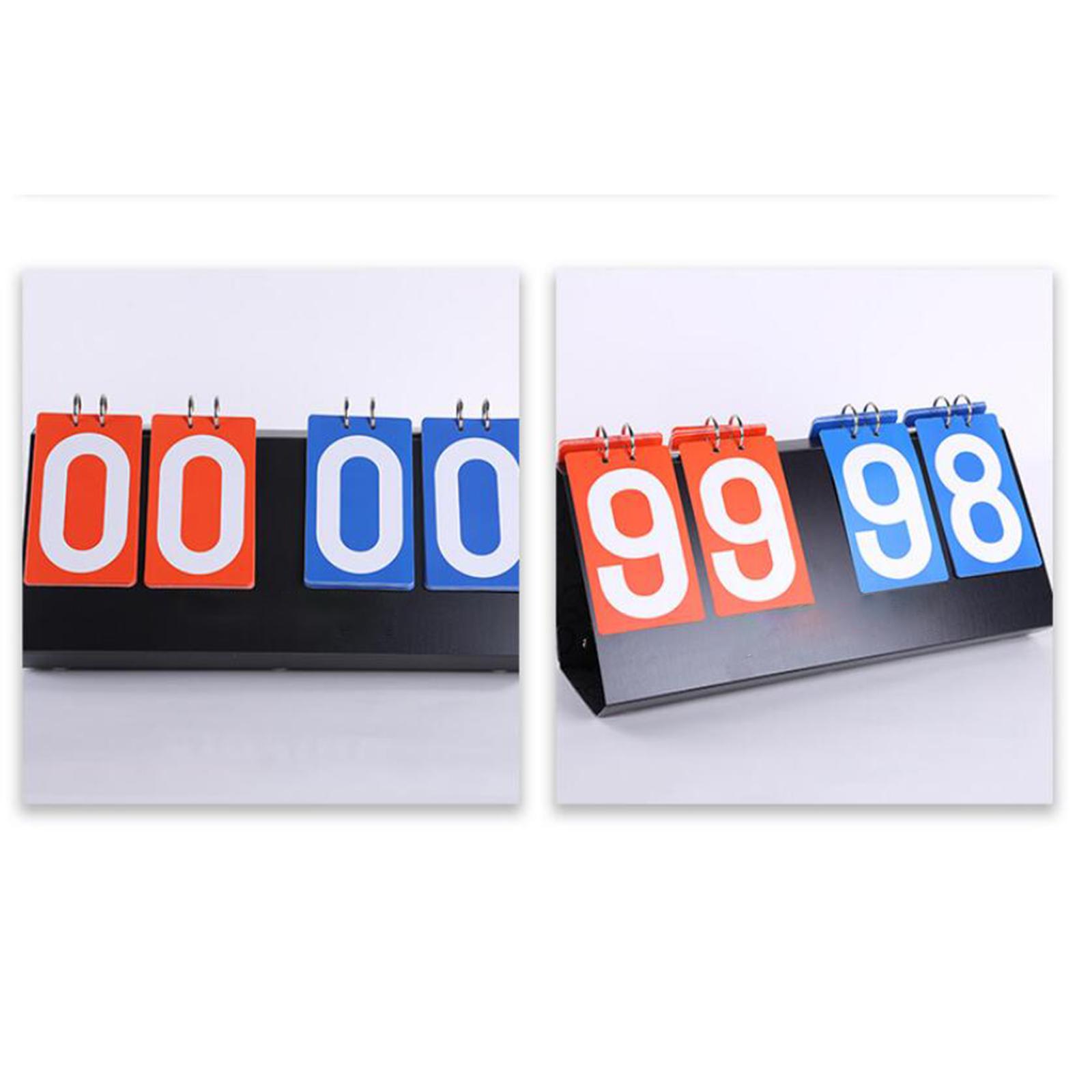 4 Digital Portable Table Top S - đánh giá và giá Scoreboard Digital